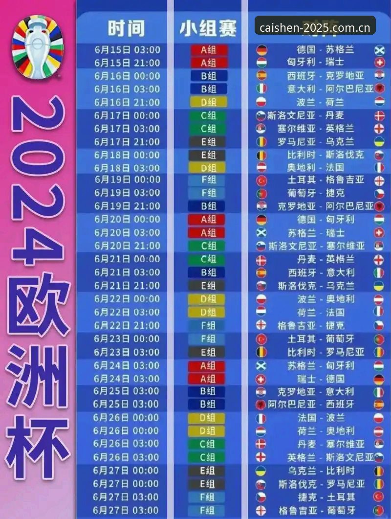 财神棋牌官方平台入口安装失败 欧联杯决赛观赛实用指南:从维拉夺冠看赛事数据获取技巧