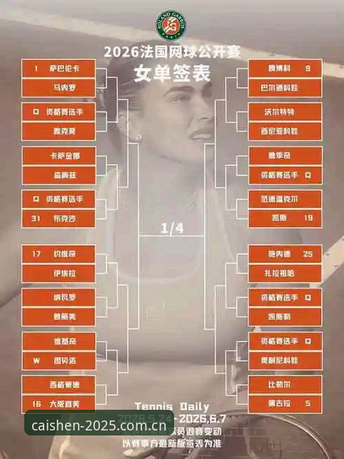 财神棋牌推荐平台 2026法网女单签表揭晓,中国金花军团在财神棋牌平台引发热议