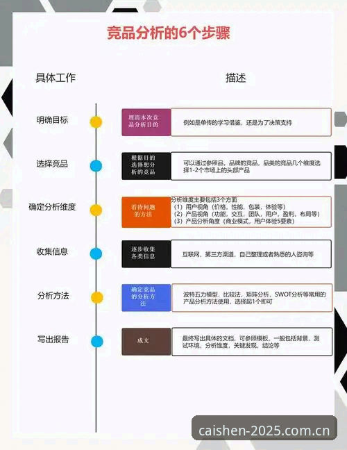 财神棋牌最新版本 财神棋牌2025最新版本深度剖析:从竞品评测到系统兼容的全维度解析