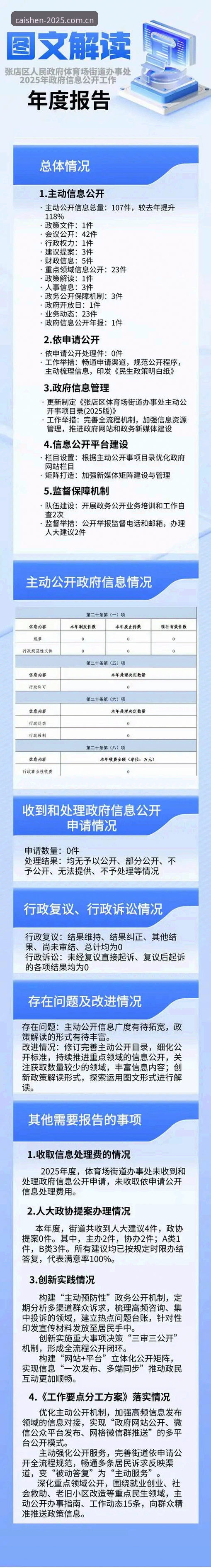 财神棋牌更新后问题 财神棋牌平台2025更新后,如何通过赛事数据推断皇家社会引援新动向